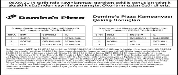 Dominos Pizza kampanyası çekiliş sonuçları