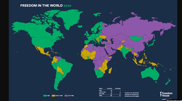 Freedom House'un hazırladığı 'Dünyada Özgürlükler 2020' raporu açıklandı