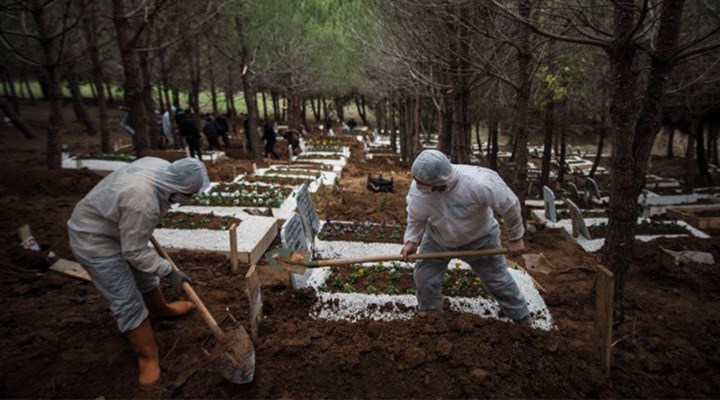 İBB Mezarlıklar Daire Başkanı Koç: Ölümler önceki yılların iki katı!