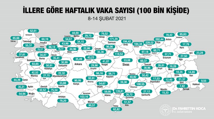 Türkiye'de illere göre haftalık koronavirüs vaka sayıları açıklandı