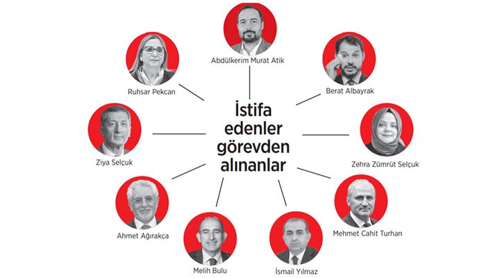 AKP bürokrasisi dikiş tutmuyor