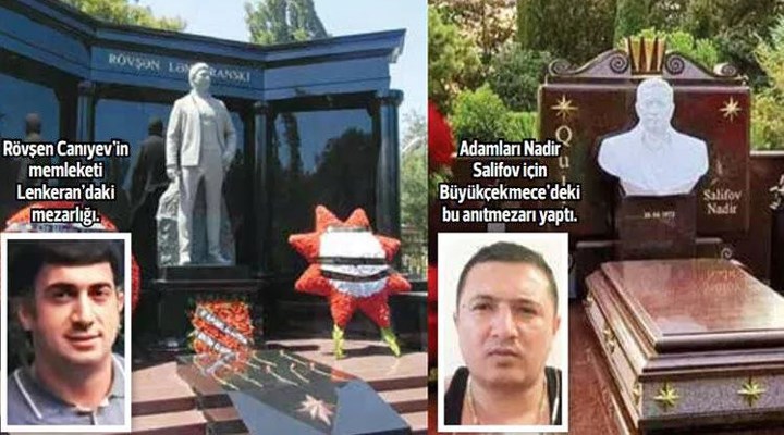 Türkiye’deki Azeri mafya savaşının ayrıntıları ‘Guli cinayeti’ iddianamesinde