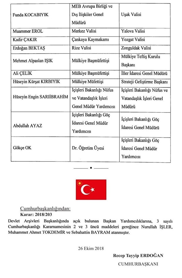 istanbul-ve-ankara-dahil-39-ilde-valiler-degisti-524979-1.