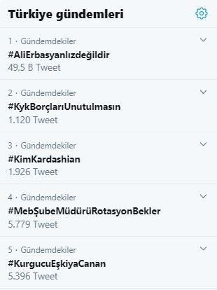 aktrollerden-erbas-a-destek-kampanyasi-turkce-hatasiyla-binlerce-tweet-attilar-722730-1.