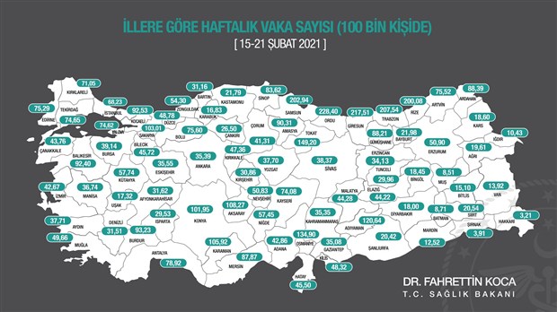 turkiye-de-illere-gore-haftalik-koronavirus-vaka-sayilari-aciklandi-844555-1.