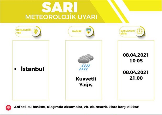meteorolojiden-istanbul-icin-sari-uyari-862098-1.