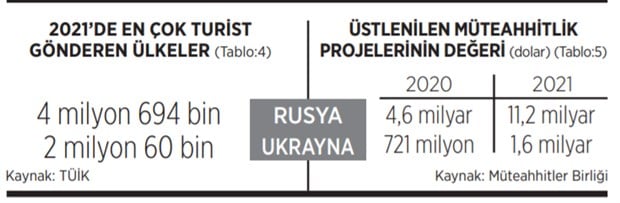 ukrayna-rusya-savasi-turkiye-yi-nasil-etkiler-980776-1.