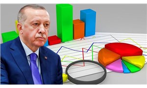 ORC Araştırma son anketi açıkladı: AKP’nin 1 aylık erimesi dikkat çekti