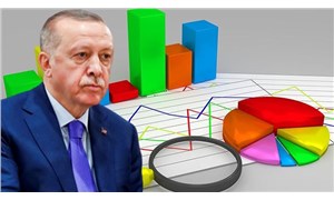AKP’liler bile Saray’ın enflasyonuna inanmıyor