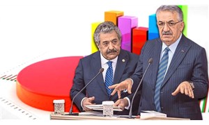 Son anket verilerini paylaşan Türkiye Raporu Direktörü, Seçim Kanunu’nu değerlendirdi
