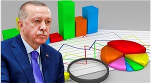 Anket: Erdoğan geçen ay da 'görev onayı' alamadı