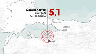 Marmarada 5.1 büyüklüğünde deprem