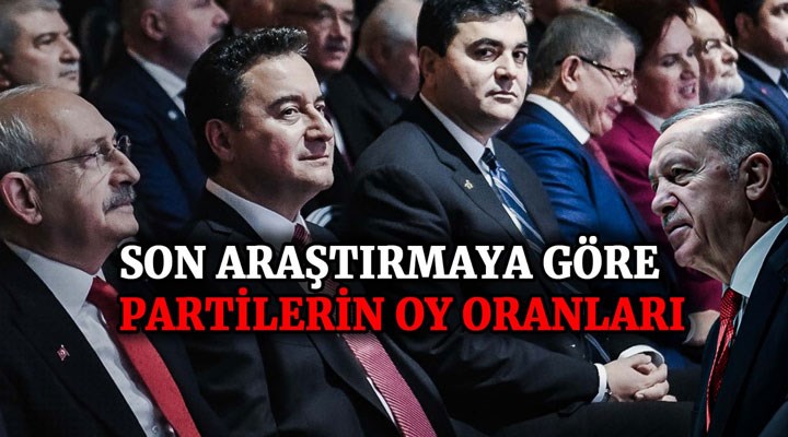 Ertan Aksoy, BirGün TV'ye açıkladı: Son ankete göre partilerin oy oranları...